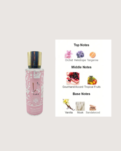 Picture of Yara body mist 